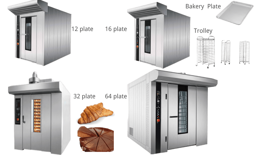 rotary oven